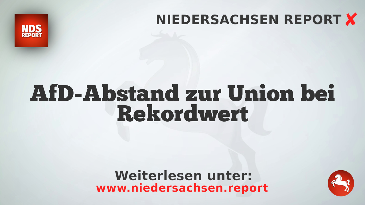 AfD-Abstand zur Union bei Rekordwert
