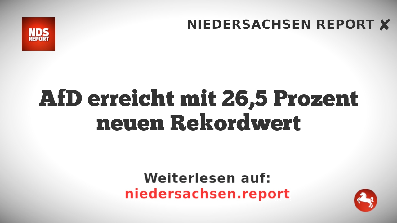 AfD erreicht mit 26,5 Prozent neuen Rekordwert