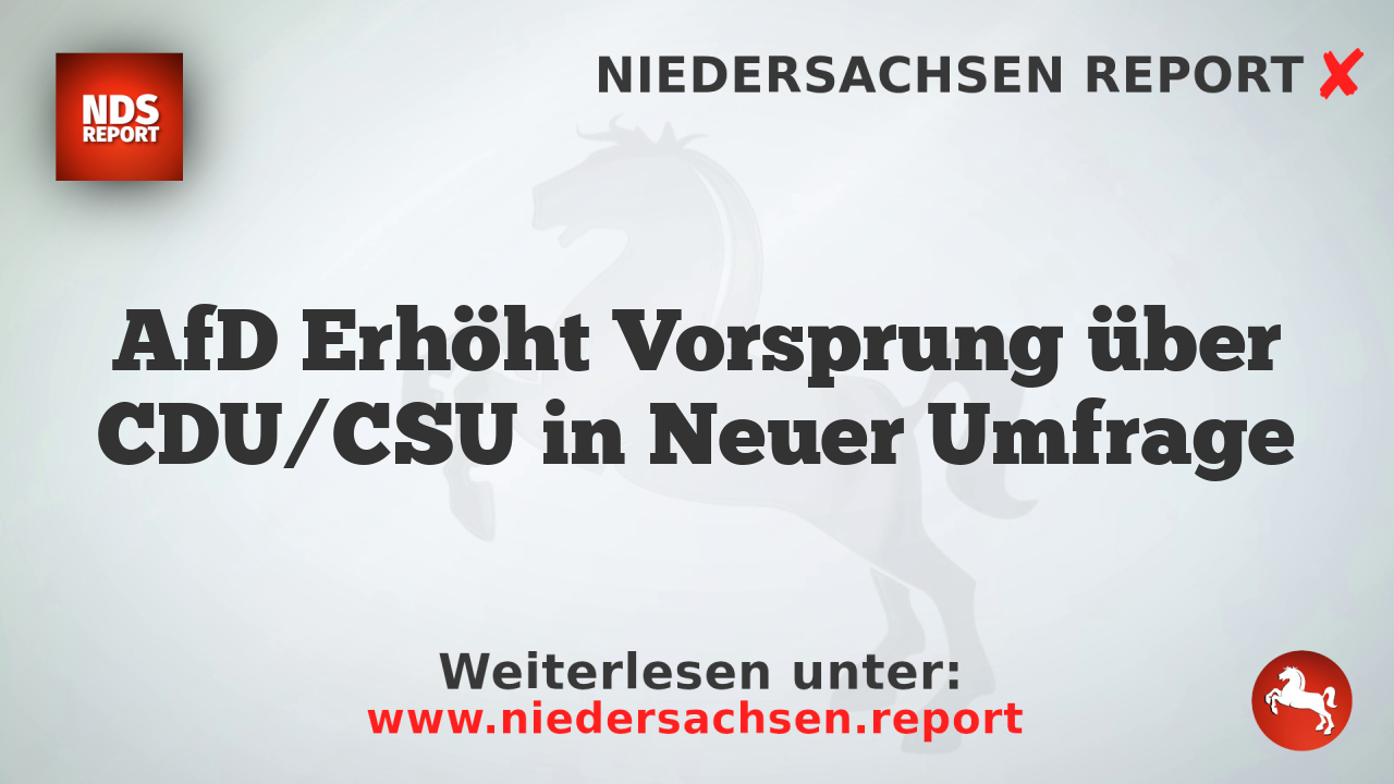 AfD Erhöht Vorsprung über CDU/CSU in Neuer Umfrage
