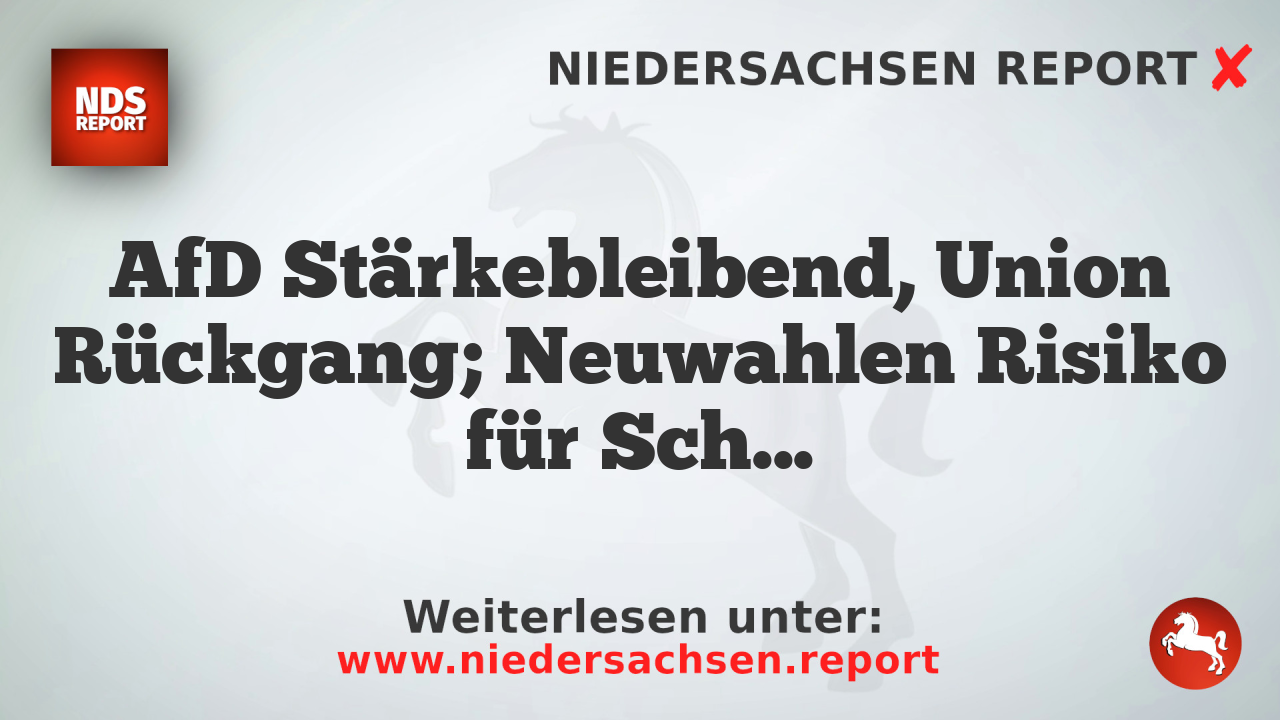 AfD Stärkebleibend, Union Rückgang; Neuwahlen Risiko für Schwarz-Rot