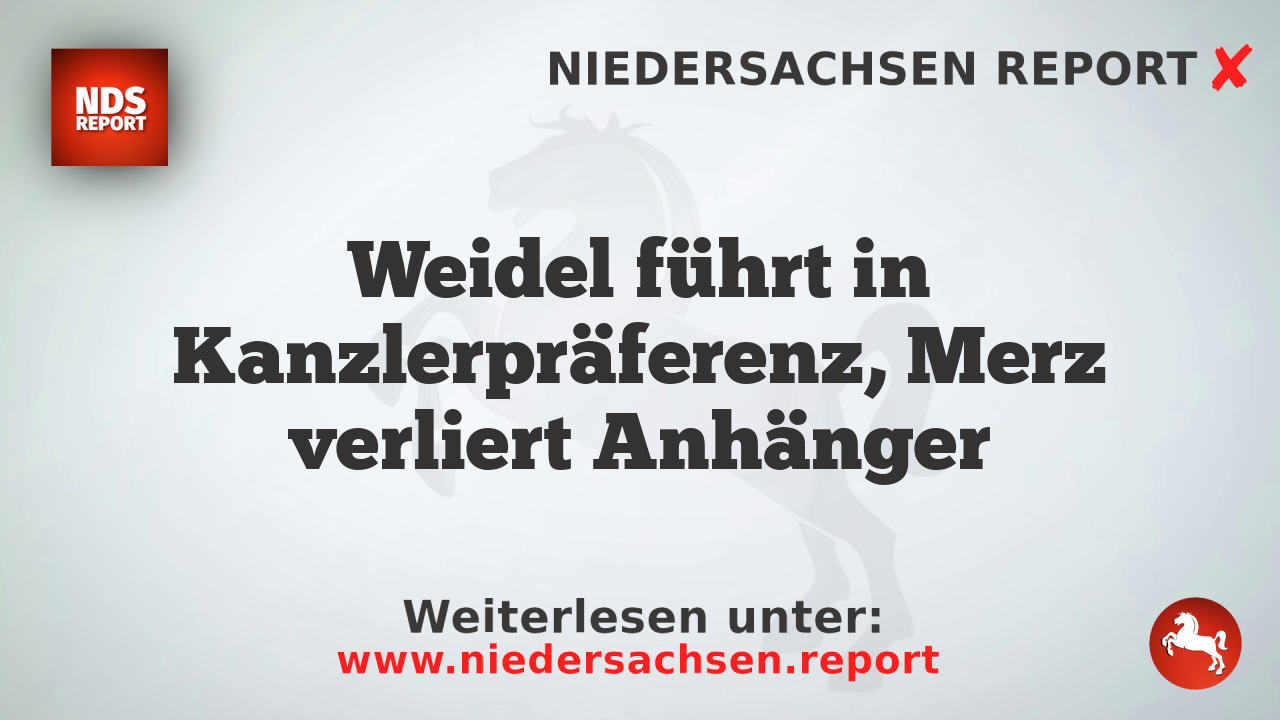 Weidel führt in Kanzlerpräferenz, Merz verliert Anhänger